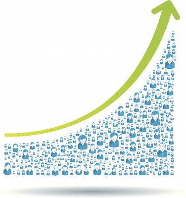 cost per aquisition