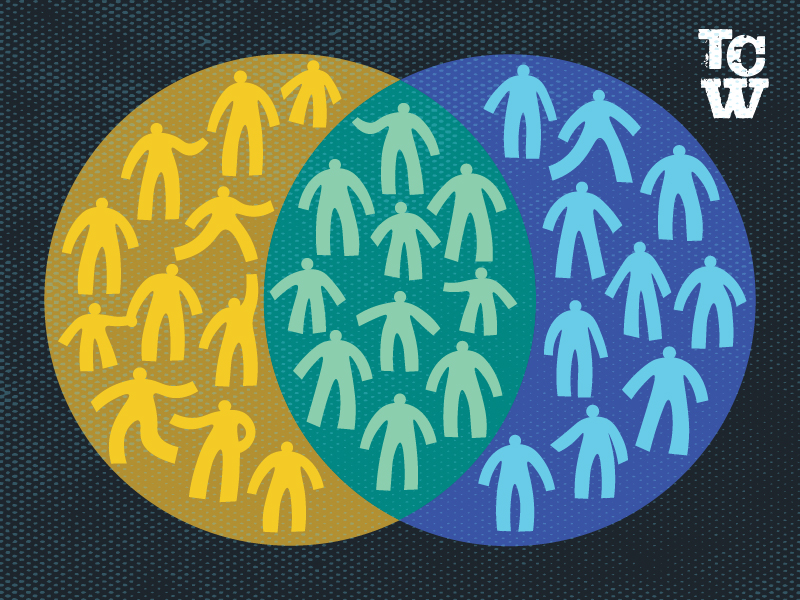 a venn diagram with icons of people in all three sections