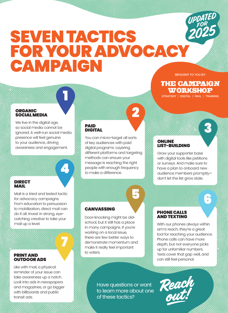 Seven Tactics for Your Advocacy Campaign