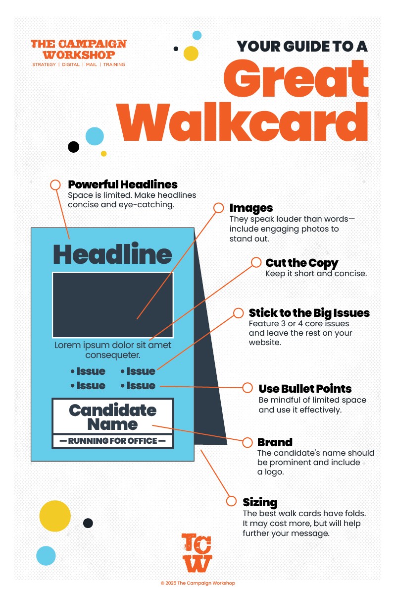 Your Guide to a Great Walkcard
