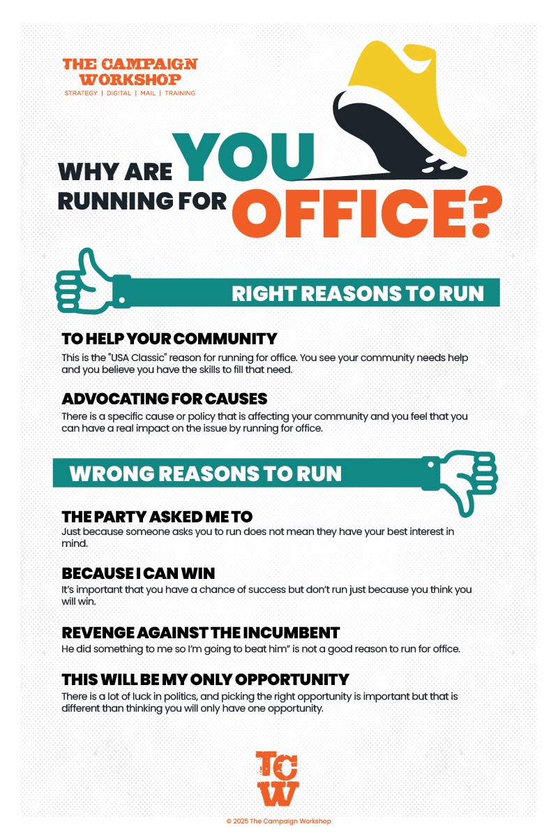 Why Are You Running for Office?