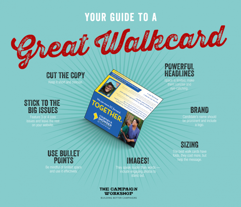 Your Guide to a Great Walkcard
