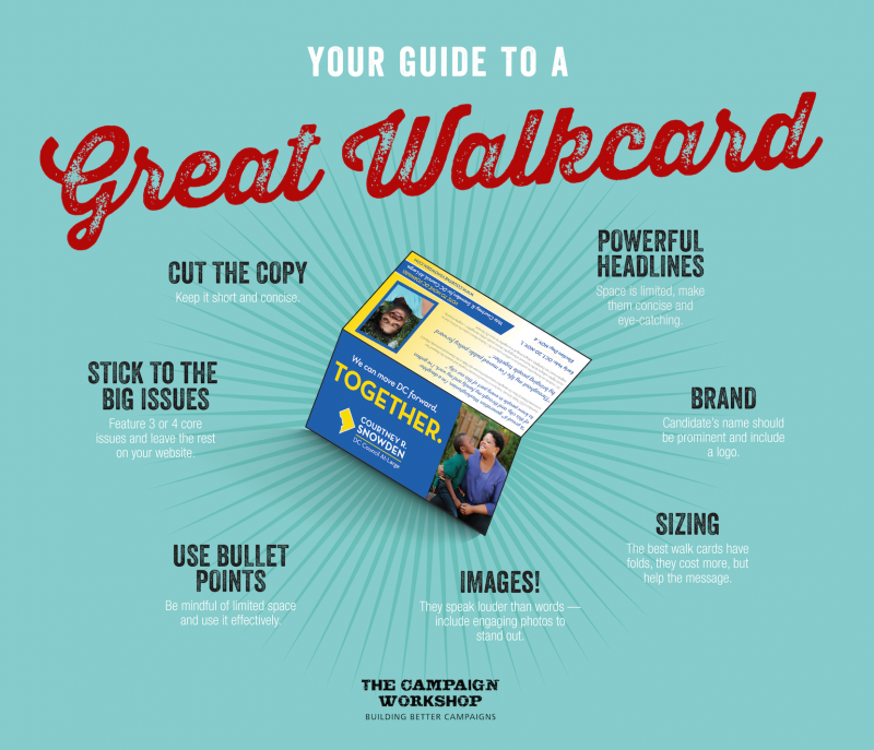 Walkcard Guide