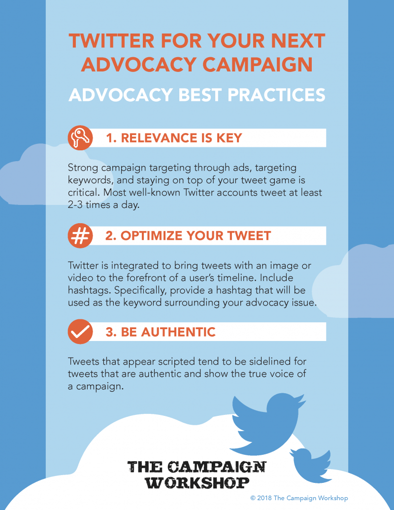 Twitter for Your Next Advocacy Campaign