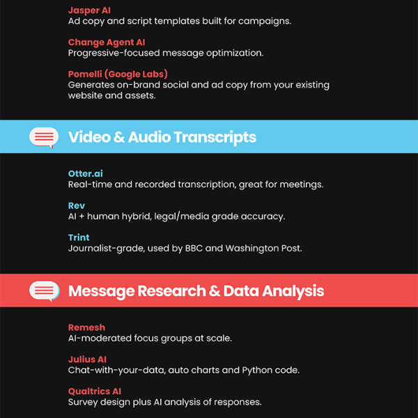AI Tools for Advocacy & Independent Expenditures