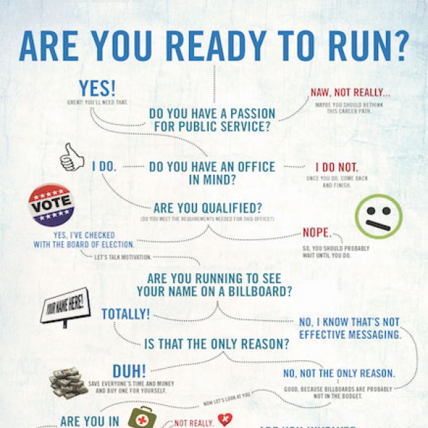 Are You Ready to Run?
